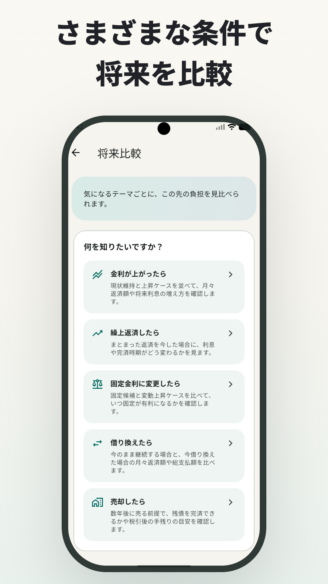 さまざまな条件で将来を比較できる画面