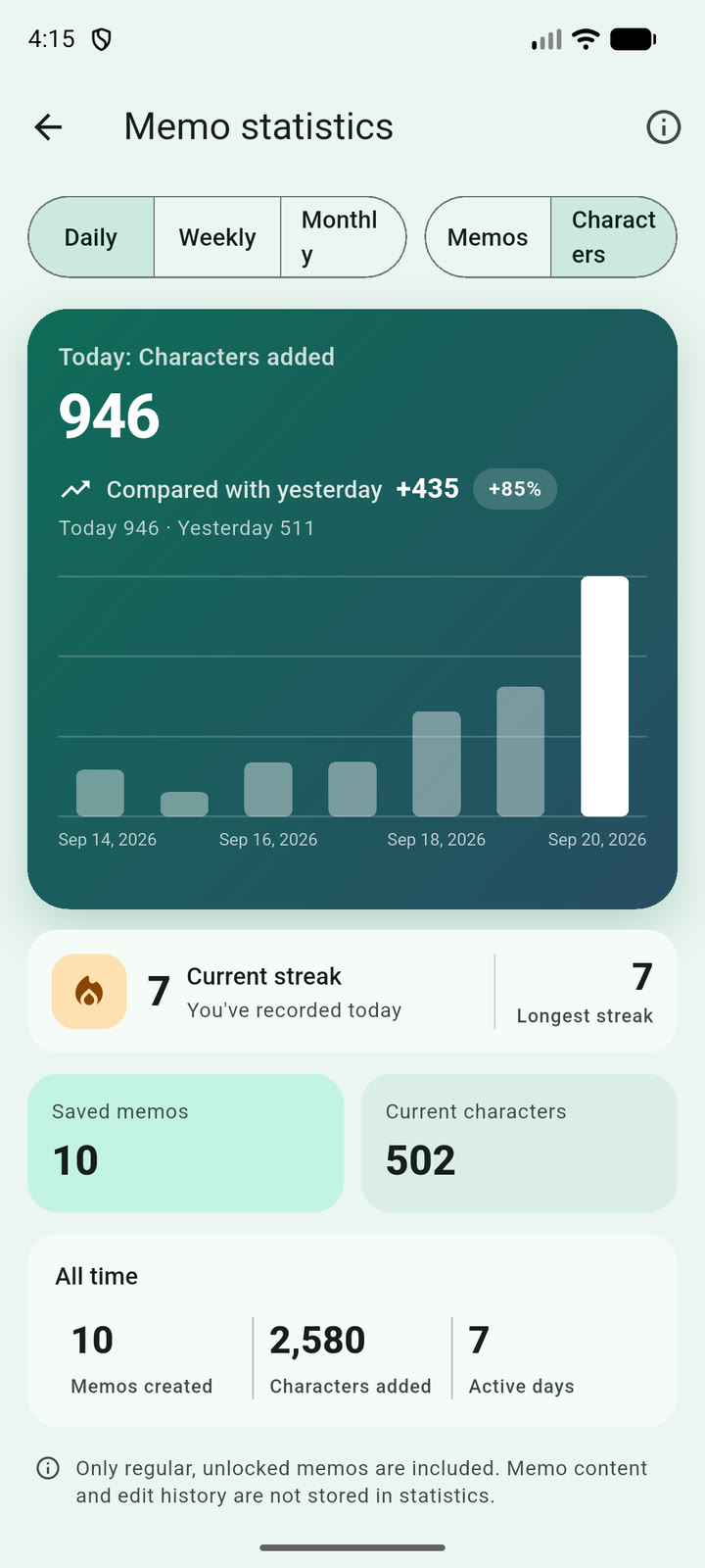 VersaMemo statistics for writing days, characters, and streaks