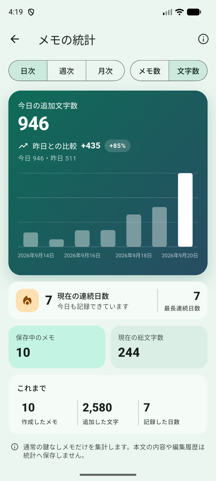 文字数や記録日数を表示するVersaMemoの統計画面